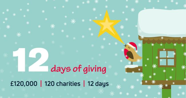 TheMilestoneSch's tweet photo. Please nominate The Friends of The Milestone School for @Ecclesiatical #12daysofgiving
https://t.co/k3B2AYNBoD
The Charity number is 1173333
#TheFriendsof @TheMilestoneSch
Your help could net us £1000 - please vote now
#MerryChristmas https://t.co/lB96BjZWeV