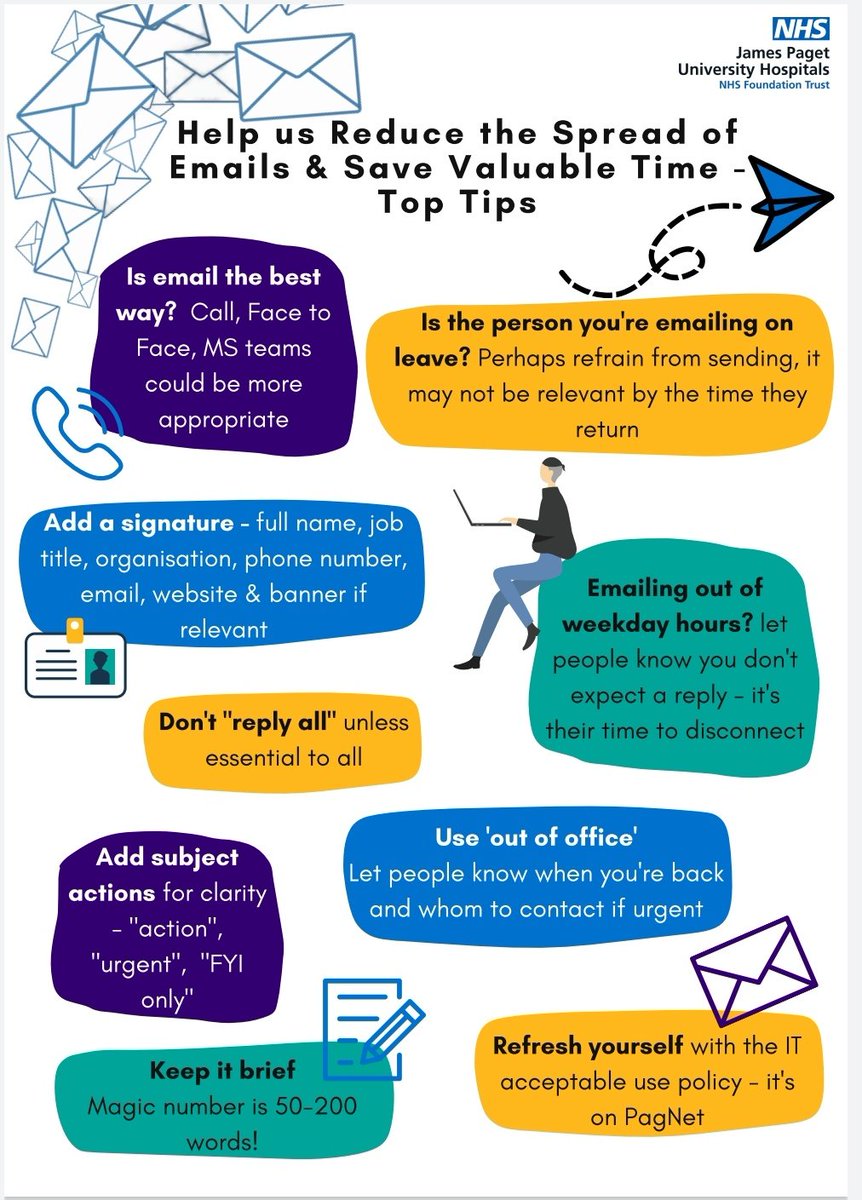 JPUHQualityImprovement (@jpuh_quality) on Twitter photo Save your colleagues valuable time and reduce frustration with these email top tips <a href="/JamesPagetNHS/">JPUH NHS FT</a> <a href="/15s30m/">15 seconds 30 minutes 💙</a> #QITwitter <a href="/FabNHSStuff/">AcademyOfFabStuff</a> Save your colleagues valuable time and reduce frustration with these email top tips <a href="/JamesPagetNHS/">JPUH NHS FT</a> <a href="/15s30m/">15 seconds 30 minutes 💙</a> #QITwitter <a href="/FabNHSStuff/">AcademyOfFabStuff</a>