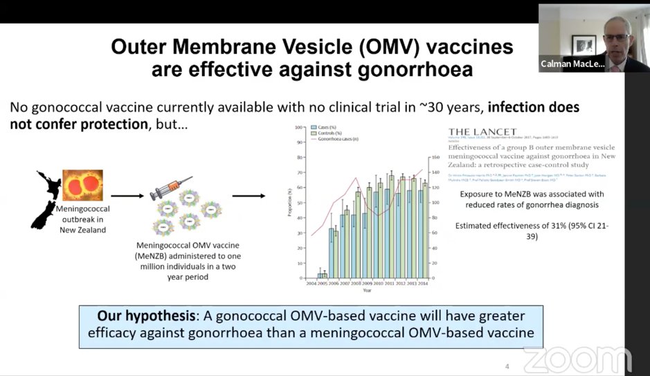 j_sandoe's tweet photo. Professor Calman
MacLennan - proof of principle that a #gonococcal #vaccine based on outer membrane vesicles could work #infection2021 https://t.co/I8XLbKONcv