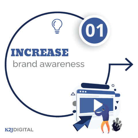 k2jdigital's tweet photo. If you want to increase brand awareness, build trust, and drive sales, you should really start using video marketing.
-
-
-
-
-
#orlandomarketing #floridamarketing https://t.co/e5rBbvhK7F
