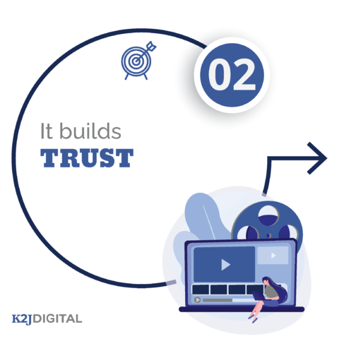 k2jdigital's tweet photo. If you want to increase brand awareness, build trust, and drive sales, you should really start using video marketing.
-
-
-
-
-
#orlandomarketing #floridamarketing https://t.co/e5rBbvhK7F