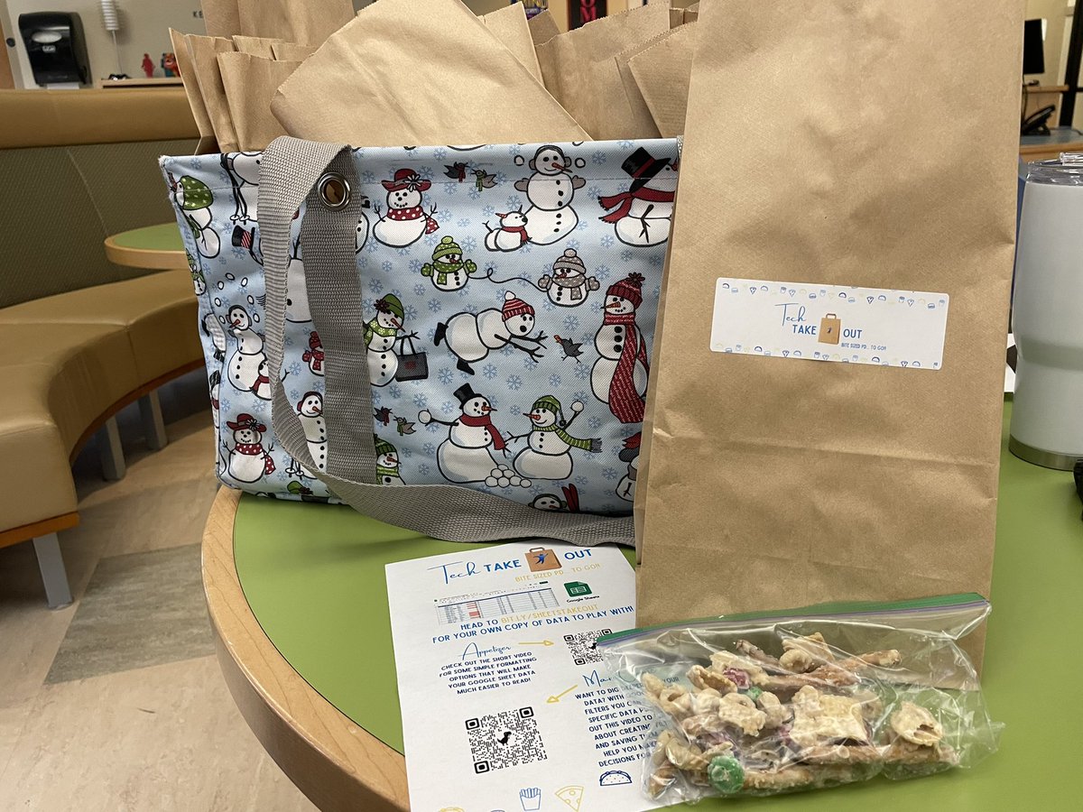 thatcoachcowan's tweet image. #TechTakeOut Round ✌🏻- this time everyone gets Door Dash Delivery! This has been a HUGE hit for Ts in my district. Totally changing the game for PD this year. They appreciate the “bite size” chunks and the homemade treats. This month: data &amp;amp; sheets! @GoogleForEdu @ForwardEdgeOH