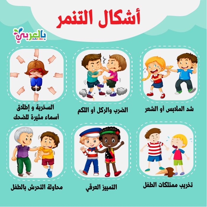 NasYossef's tweet photo. التنمر يأتي بألوان متعددة و قد يدفع أطفالنا  و مراهقينا للأنتحار و مشاكل نفسية كثيرة. حديثًا اصبح التنمر الألكتروني بوسائل التواصل الأجتماعية هو أحد اكثر أشكال التنمر انتشاراً https://t.co/qPx7FP3h4y
