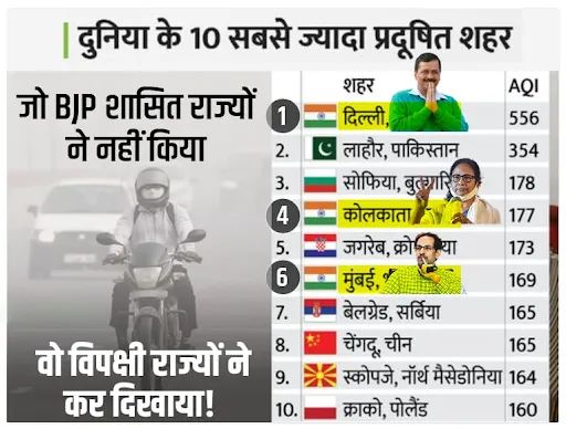 UltimateSamta's tweet photo. @ArvindKejriwal https://t.co/7PZvDtsP0l