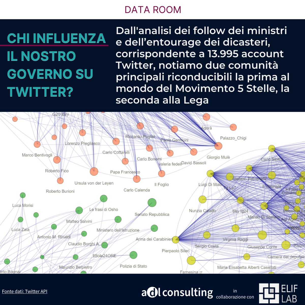 Adl Consulting tweet media
