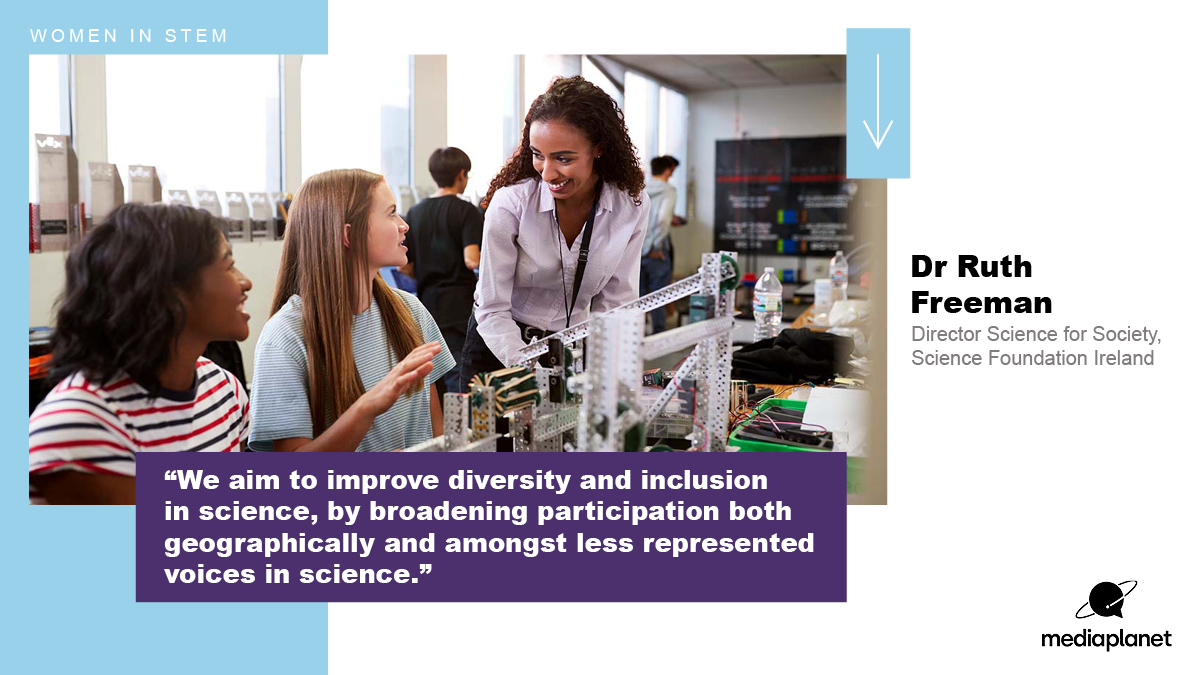 Research Ireland tweet media