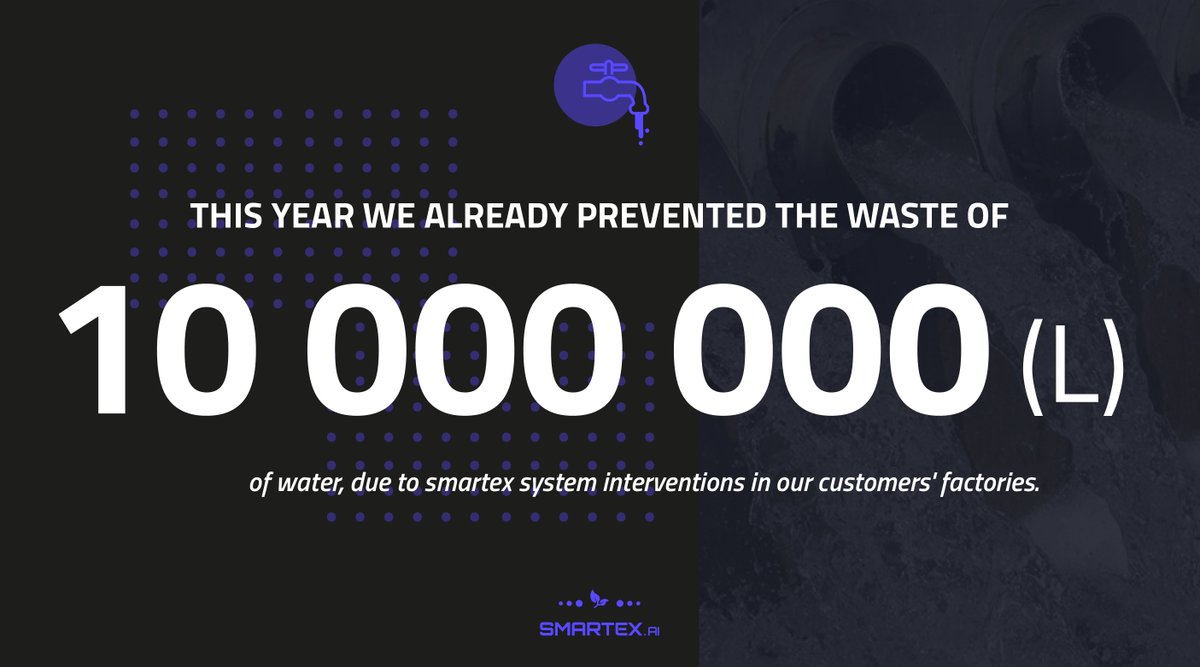 The numbers speak for themselves! During this year, our interventions to prevent defective production helped our customers to prevent the waste of 10 million liters of water &amp; counting🚰

 Let's  raise the sustainability line even more 📈