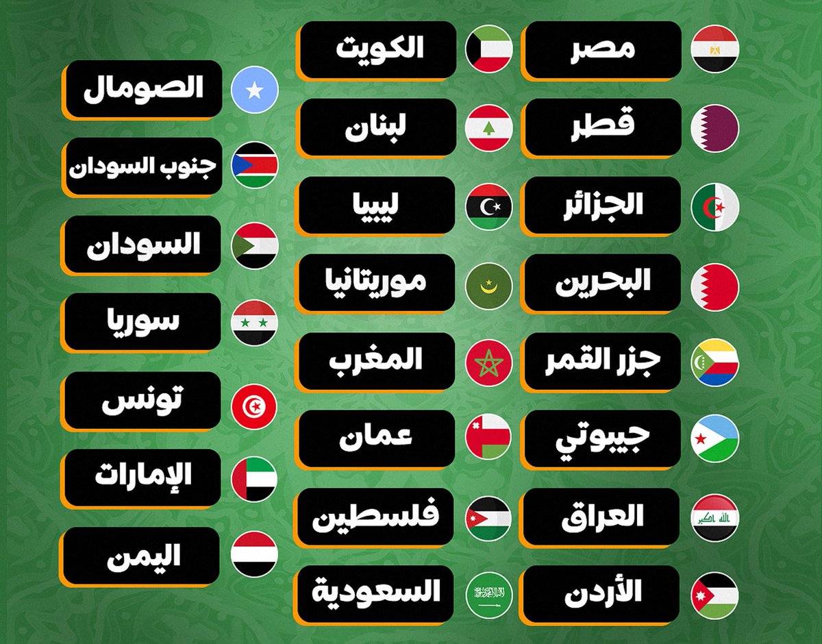 مجتمع ProClubs العربي tweet media