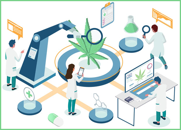 Leafwire's tweet photo. California Develops Standardized Cannabis Testing - A Future Key to Federal Legalization? #cannabis #testingstandards https://t.co/yxKVDm4tZy via @cannabis_net https://t.co/5rk0GoDg7t