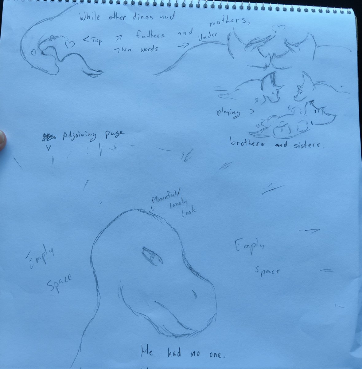 TinyRexNFT's tweet photo. Told ya, I'd share 😉 #storyboards #TinyRex https://t.co/DlMDc8kDmD