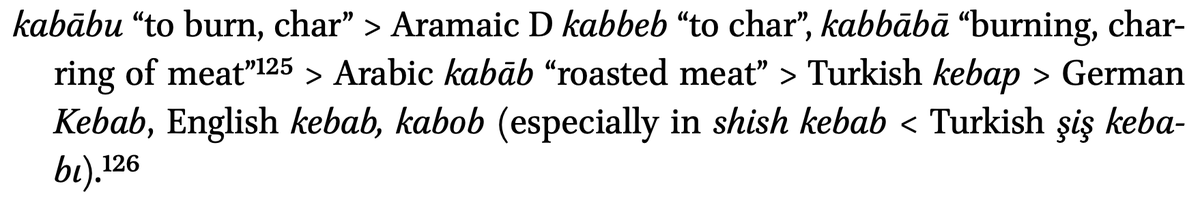 oybjo's tweet photo. The tasty etymology of kebab all the way back to... Akkadian of course! 🥙 https://t.co/64VoGmjDLi