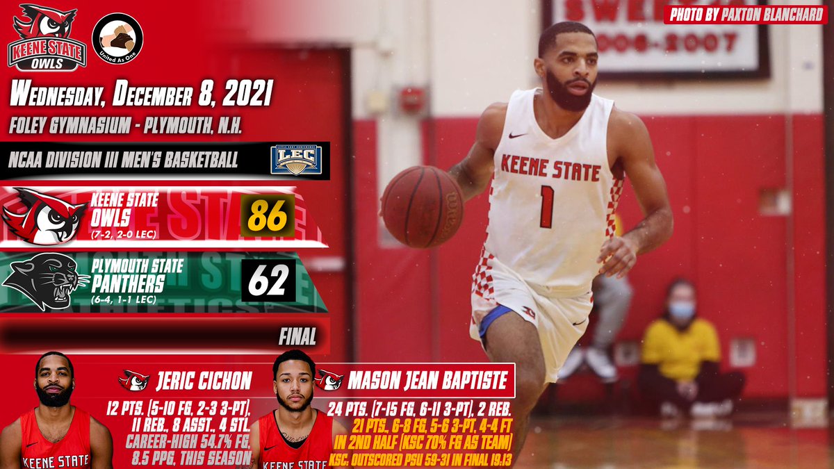 🦉🔴 Keene State Athletics tweet media