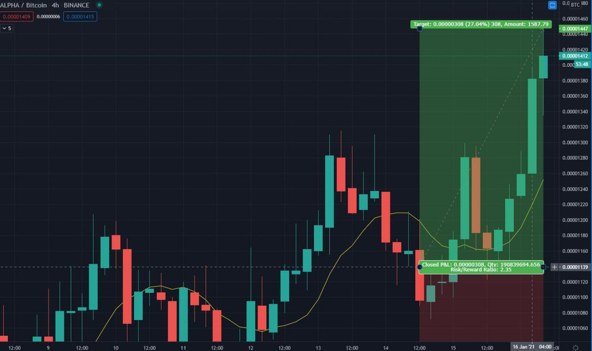 REMOTERDAM BTC (@remoterdamb) on Twitter photo 