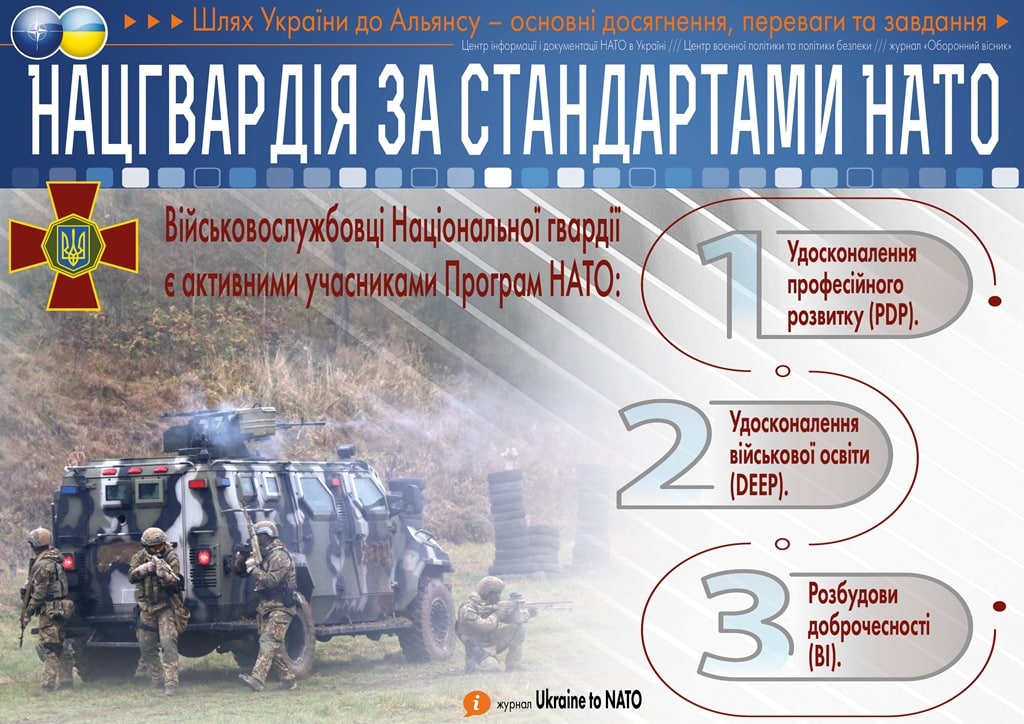 UkraineToNato's tweet photo. https://t.co/WlL7IyEJvI https://t.co/PsRFscqSnI