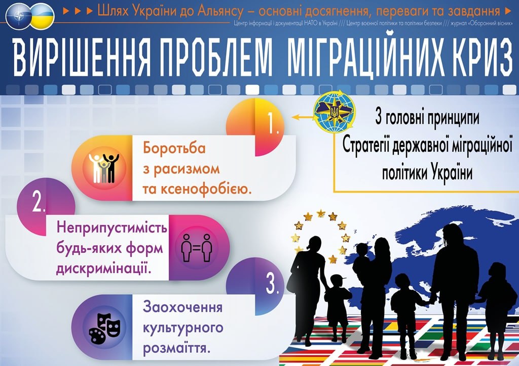 UkraineToNato's tweet photo. https://t.co/yG2kxKfhDe https://t.co/ulRMvuFifO