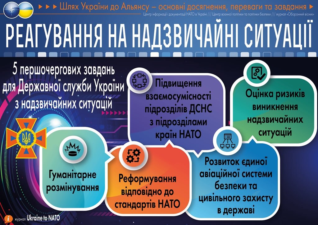 UkraineToNato's tweet photo. https://t.co/H1gC7DJ4Yc https://t.co/Vp8jgo3o0l