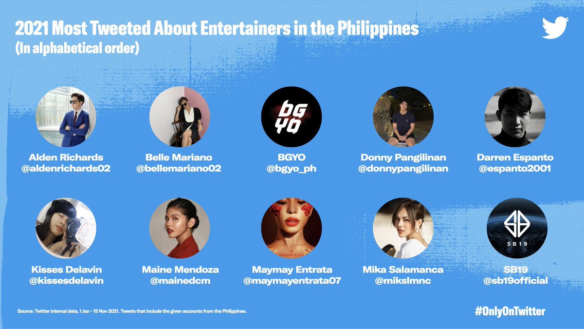 may_ward4's tweet photo. Congratulations @maymayentrata07  #MayWard Flyers 🙏❤️✈️

#MaymayEntrata 
#EdwardBarber https://t.co/mfJUXSBjSz