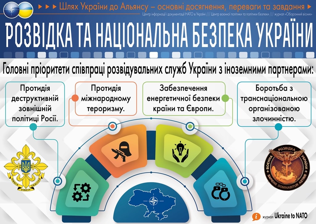 UkraineToNato's tweet photo. Подробиці на сайті: https://t.co/F1NTI9AZUg https://t.co/1wWrZXuqcm