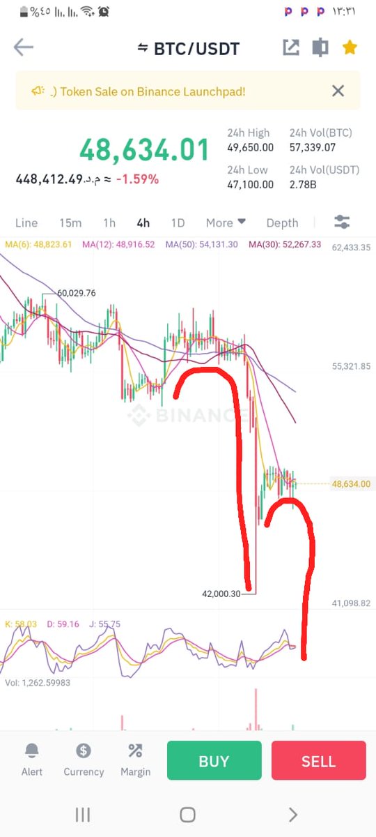 BTCILIASS's tweet photo. BTC 29$ https://t.co/fGsVaaDhbG
