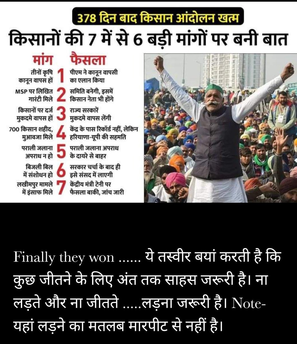 Akanksh00262285's tweet photo. They won....they fought well for their rights.
#FarmersProtest #EndProtest
#farmers #protest #thursdayvibes https://t.co/22nk3dCL6L