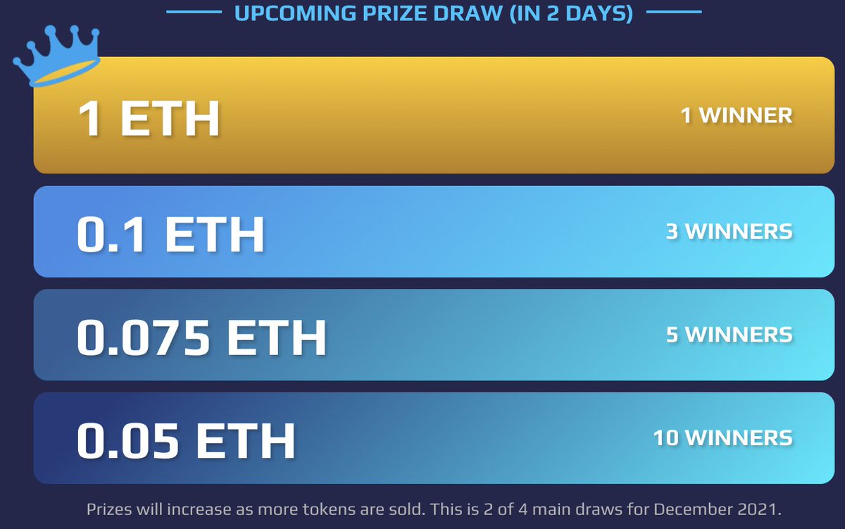 mysterymints's tweet photo. Mystery Minters 🔍!! Our second prize draw is approximately 2 days away and the current prizes are as stated below! 

🚨 GIVEAWAY🚨

All token holders from token ID 550 - 1000 will automatically be entered into an additional giveaway! Details in the next tweet! https://t.co/5u3s4xT9Mx