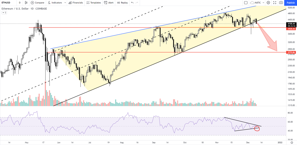 EngineeringHere tweet media