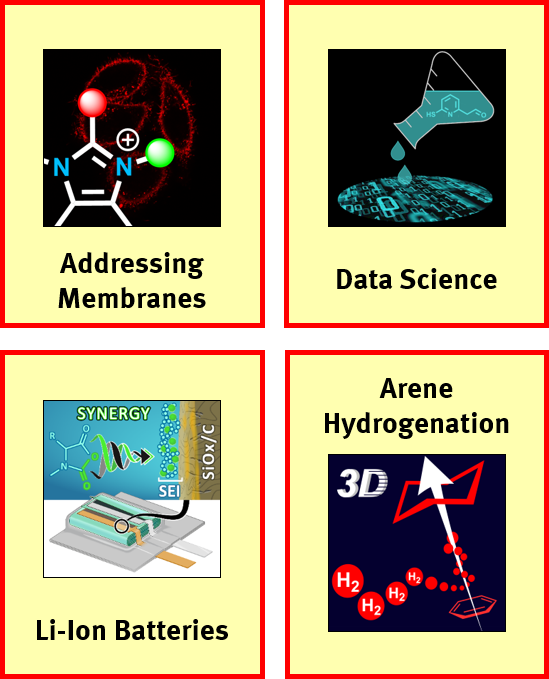 Frank Glorius tweet media
