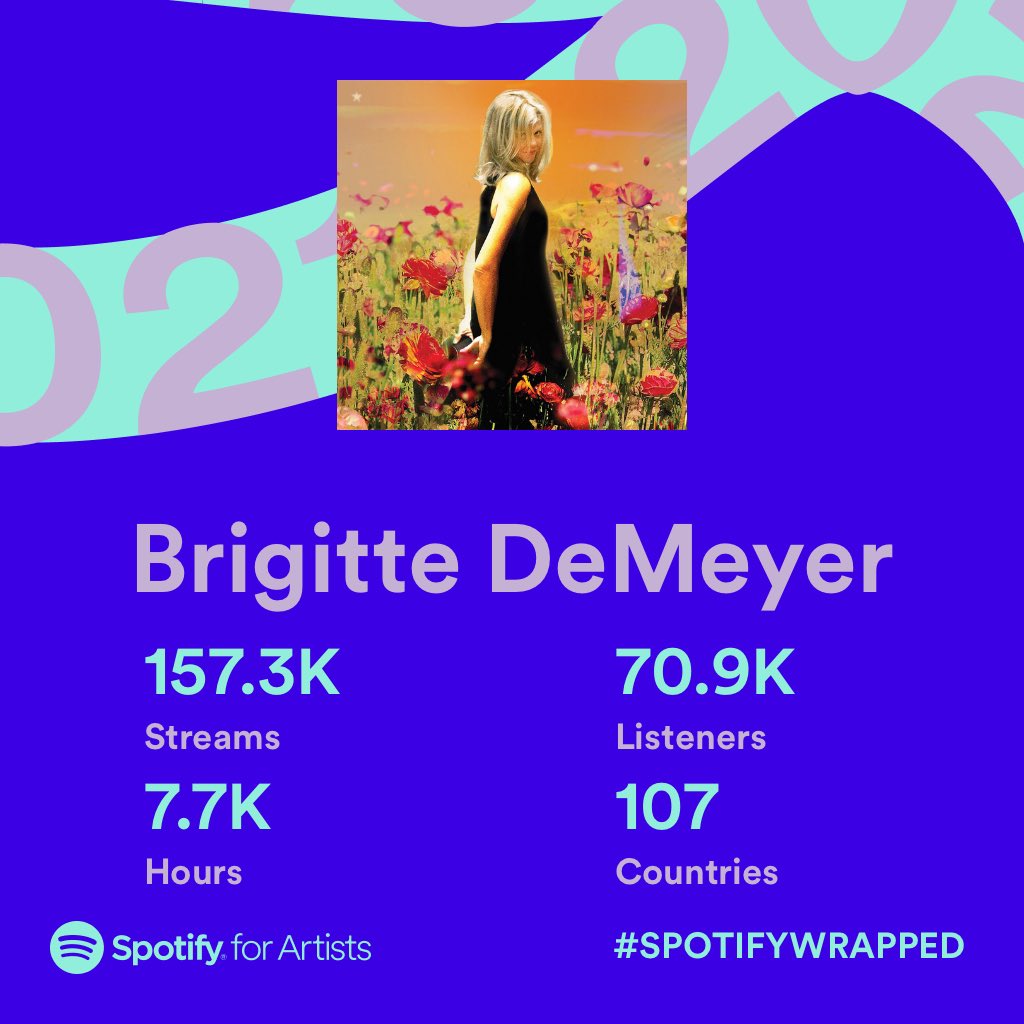 2021! Thank you to everyone who tuned in to listen this year! ♥️ Feel free to follow me on <a href="/Spotify/">Spotify</a> to hear updates and new playlists. 

Follow here: open.spotify.com/artist/04D8yxh…

#Spotify #Spotifywrapped #brigittedemeyerradio #stats2021 #smallbutmighty
