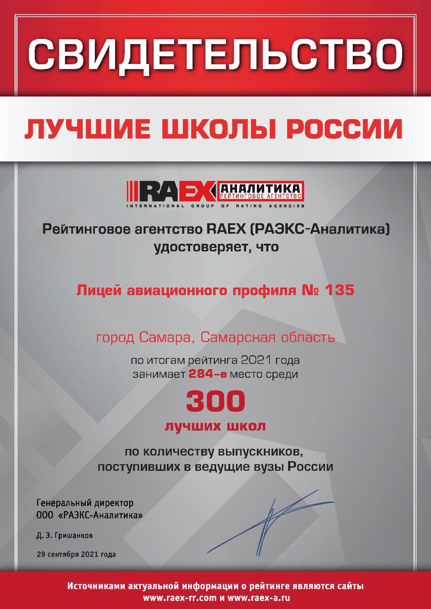 <a href="/lap_135/">ГБОУ СО ЛАП #135 (Базовая школа РАН)</a> ежегодно входит в федеральные рейтинги. В текущем году результат тоже радует! Дальнейших успехов лицею и его выпускникам!