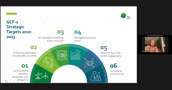GWPnews's tweet photo. At the Practical Capacity Building Workshop on Project Development for the GCF, Katarzyna Dziamara-Rzucidlo from @theGCF presented the GCF Strategic Targets to 8 Amazon Basin countries.

#WaterIsClimate https://t.co/7lf5SXEfIJ