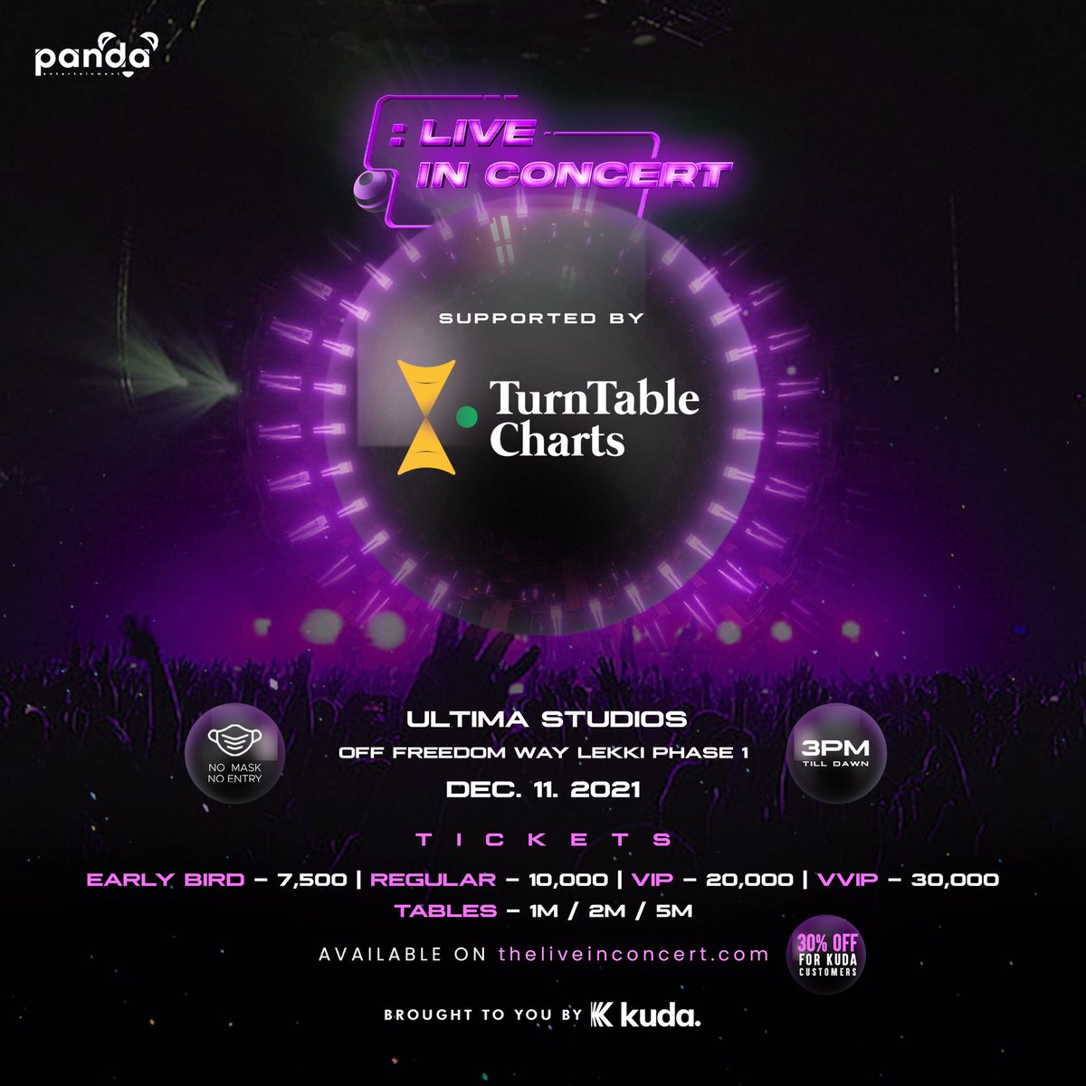 TurntableCharts's tweet photo. .@pandaent__ brings you THE LIVE IN CONCERT

The lineup features @fireboydml, @wandecoal, @ayrastarr, @Lojaymusic &amp; more

📍: Ultima Studios, Lekki
🗓: Dec 11

Get tickets on https://t.co/omvmw24Vd1 and 30% off tickets on https://t.co/95k0kM7KXR

#KUDAxLIC #TLIC #TheLiveInConcert https://t.co/elfrzOPOju