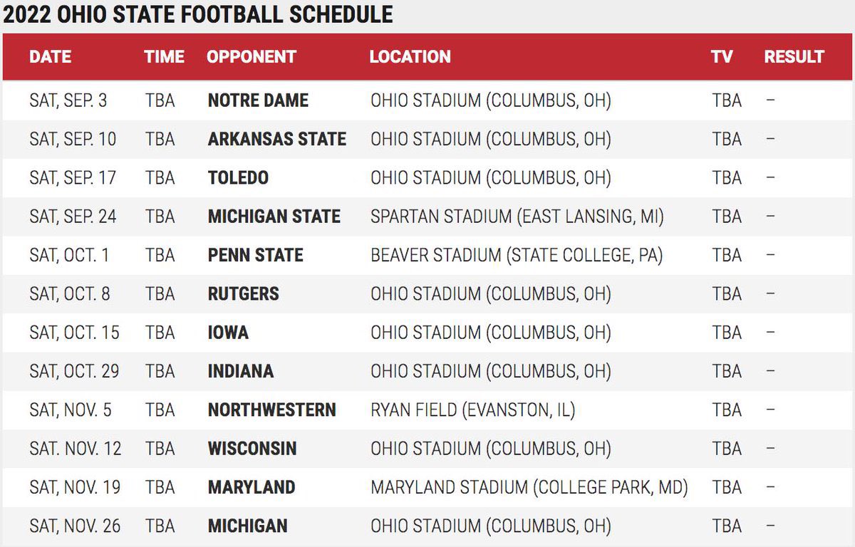 Ohio State football schedule, scores for 2022 season - College Football HQ