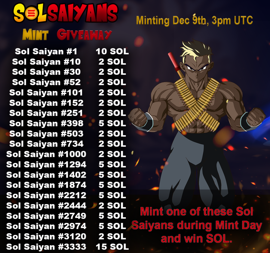 We're selling out fast!!! Come mint at mint.solsaiyans.com

Don't forget about our random MINT giveaways!! We still got a lot of prizes left 🥳