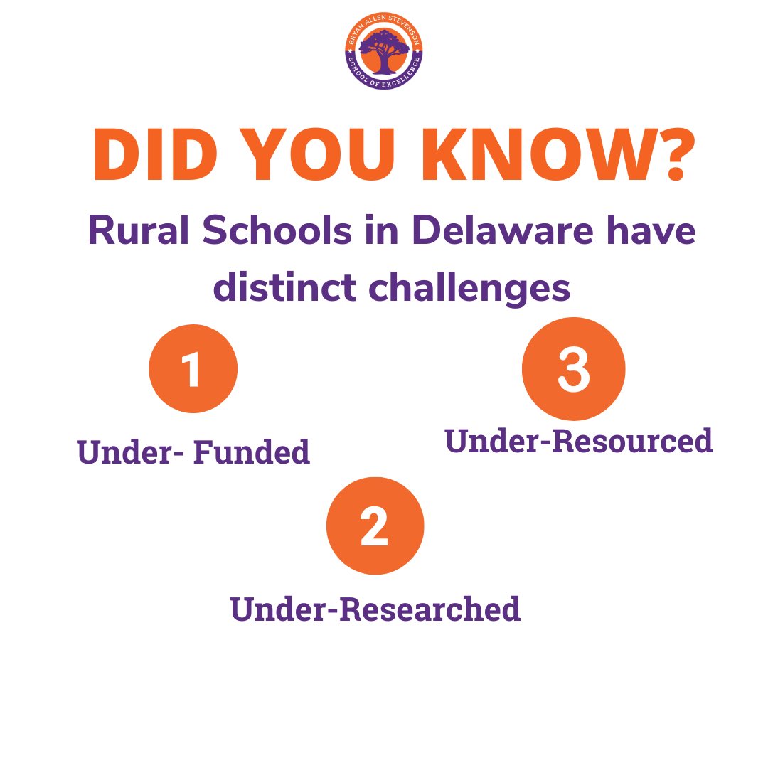 BASSESchool's tweet photo. BASSE is seeking to address these challenges in the short and long term to help prepare, educate, motivate, and inspire student and community advocates.  Join Us! Show your support for BASSE by sharing our interest survey. See the link in our bio. 🤍🧡💜 https://t.co/biO5AyUm5J
