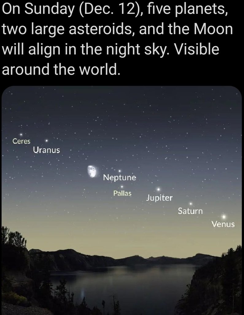 Beyond Our Science🔭 (@bo_sci) on Twitter photo 