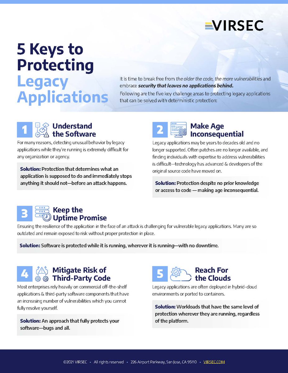 virsecsystems's tweet photo. Age should be inconsequential when it comes to protection. See what other keys to #legacyapp protection you might be overlooking: https://t.co/PI99nRqQx9