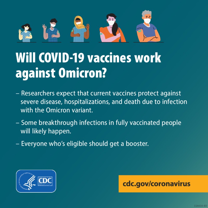 CDCgov's tweet photo. You’ve probably heard a lot about the Omicron variant of the virus that causes #COVID19.  

CDC scientists and partners are working hard to learn more about this variant.

Learn more: https://t.co/wbu65L0mgM.