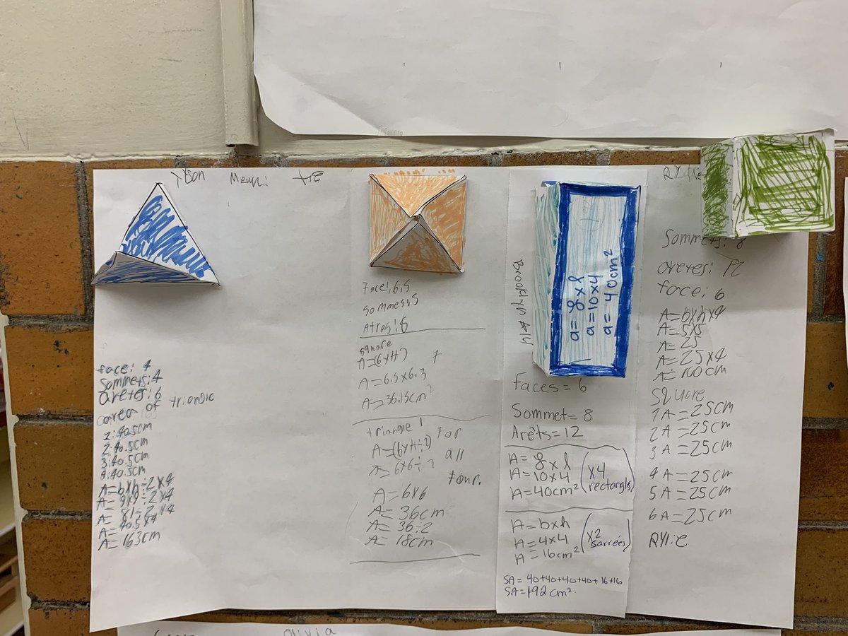 JeanneSauveFIPS's tweet photo. Grade 5/6s working on using formulas from 2D shapes to calculate the #totalarea of solids. Les concepts des objets de 2D pour trouver l’aire totale des solides. #Mathématiques @TVDSBFSL @TVDSB @tvdsbmathk8 https://t.co/RK6jqnnqoX