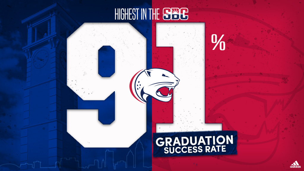 ▶️ The highest mark in program history ✔️
▶️ Best score in the <a href="/SunBelt/">Sun Belt</a> Conference ✔️
▶️ 7️⃣ sport programs with a perfect 💯 rate ✔️

We're not just winning on the field ... although we're doing that too! 😉

@WeAreSouth_AD @WeAreSouth_SAAC <a href="/WeAreSouth_SAAS/">South Alabama Student-Athlete Academic Services</a> <a href="/UofSouthAlabama/">University of South Alabama</a>