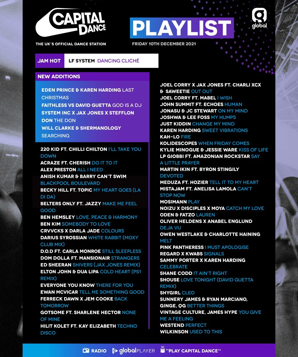 bforste5's tweet photo. #RT @capitaldance: our new playlist is looking 🔥🤒
🆕
@edenprincemusic @KarenHarding @faithless @davidguetta #systeminc @JaxJones @stefflondon @djwillclarke @shermanology
& our JAM HOT track 'Dancing Cliché' by @LFSYSTEMMUSIC 🔥 https://t.co/kfGpff60Cv