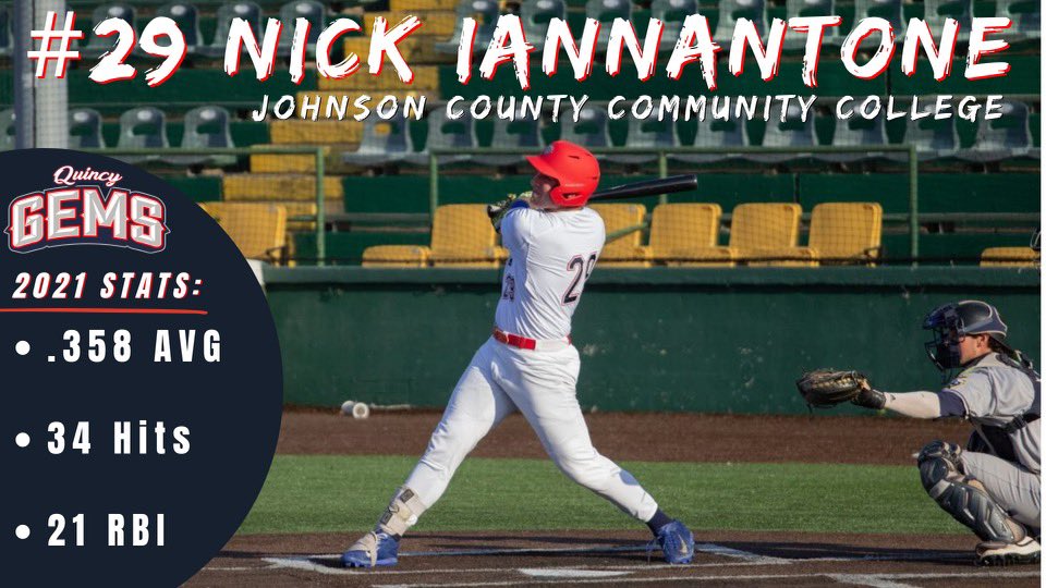 paddlersball's tweet photo. Hey Gems Fans! It's #TBT &amp; today we are taking a look back at @Nickthestick32’s performance from this past summer. 

Be sure to follow @JCCCBaseball for stats &amp; updates on Nick throughout the season. #GEMPIRE 💎⚾️ https://t.co/iTKml4VRqK