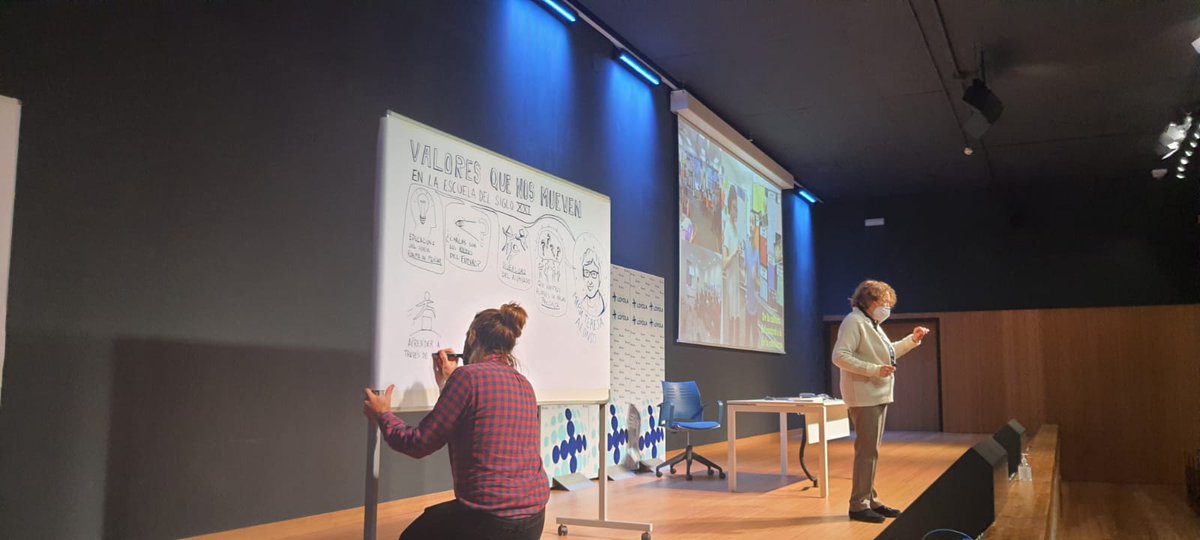 LoyolaResearch's tweet photo. María Teresa Alonso, Vicedecana de Educación de @LoyolaAnd habla sobre los valores que nos mueven en la educación del Siglo XXI y anima a celebrar el momento en el que se encuentra la educación!! #teaching2be #teacher @EUErasmusPlus https://t.co/YLW0DaxbmJ