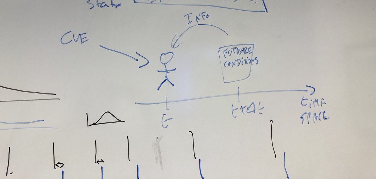 Joey Bernhardt tweet media