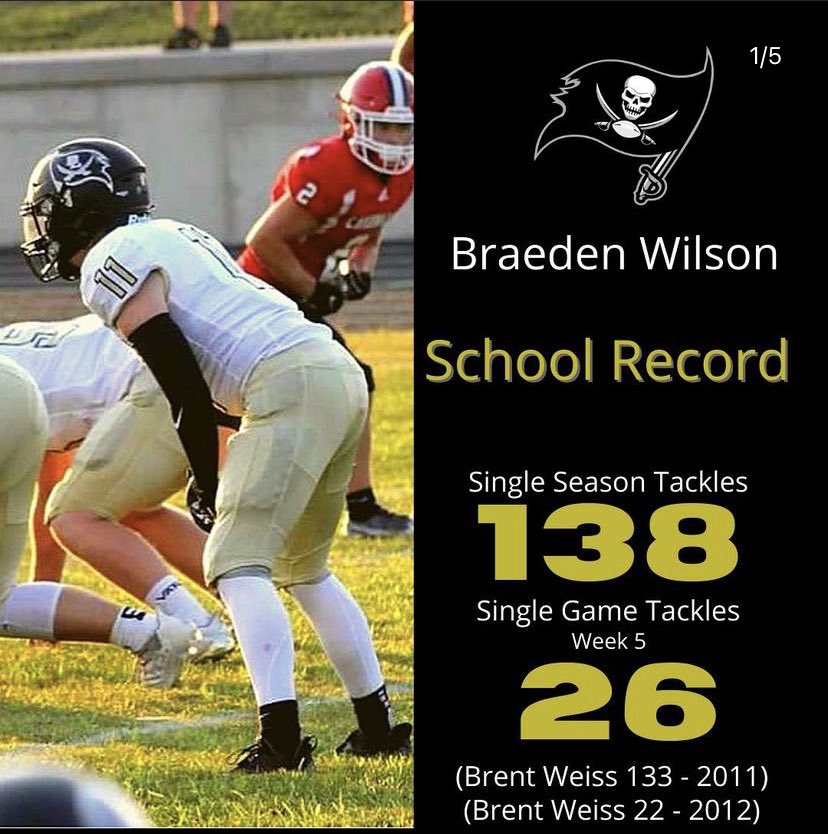BenLoganFB's tweet photo. Braeden Wilson (All-SW District Honorable Mention) Senior LB has been like a DC on the field and is an absolute film hawk.  Excited to see what his collegiate career holds!!  Check the film!
https://t.co/X16itJ2h6R https://t.co/2qMY4agRto