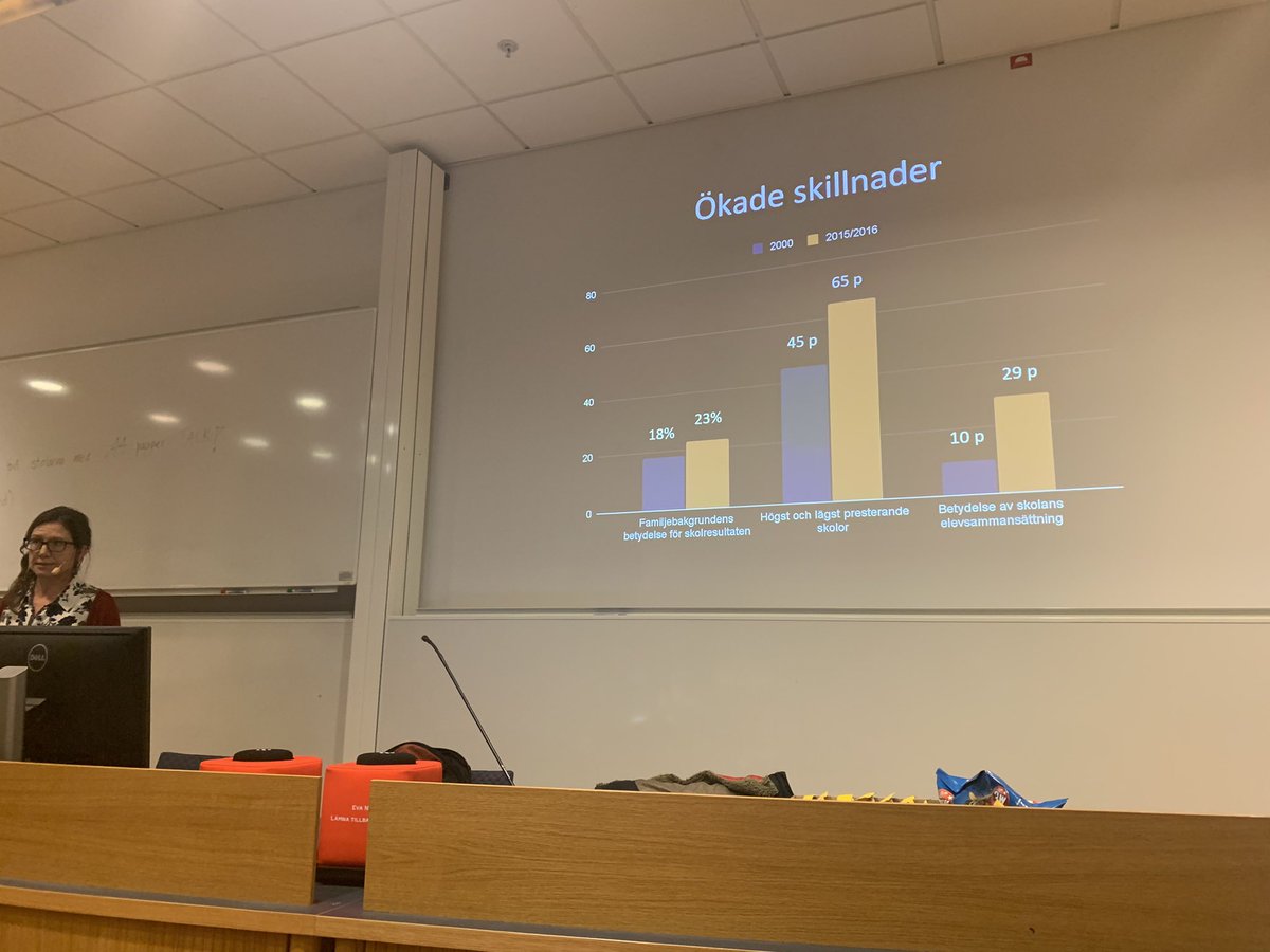 ArenanLara's tweet photo. @EmmaLeijnse håller föreläsning för oss om den ojämlika skolan! https://t.co/DZWvGE3wRr