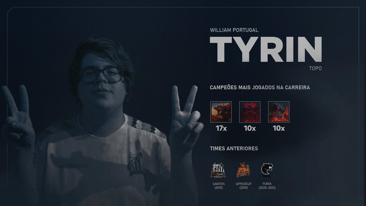 intzer0_'s tweet photo. Tyrin surgiu no Santos mas foi na Fúria onde passou grande parte da sua recente carreira, agora ele assume a rota do topo da INTZ onde a torcida viu brilhar nomes como Yang, Ayel e Tay. Seja bem vindo, Tyrin 👊 https://t.co/k8DllZfjZL
