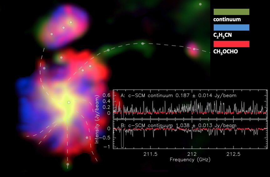 ALMA Europe tweet media
