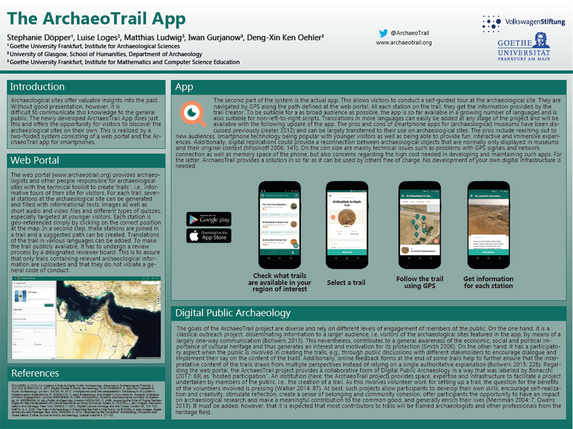 ArchaeoTrail's tweet photo. In about half an hour, our project leader Dr. Stephanie Döpper @Archaeo_Oman will present the ArchaeoTrail project at #ASOR2021's virtual poster session! @ASOResearch #pubarch #digiarch #asor21 https://t.co/5dP1OWzb6q