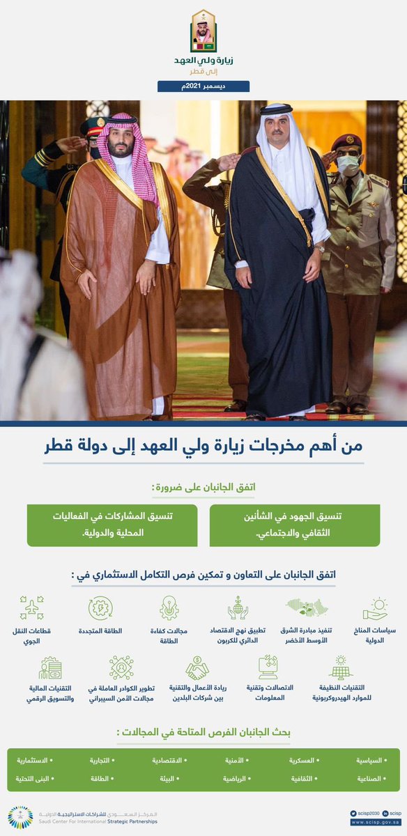 Strategic Partnerships (@scisp_ksa) | Twitter