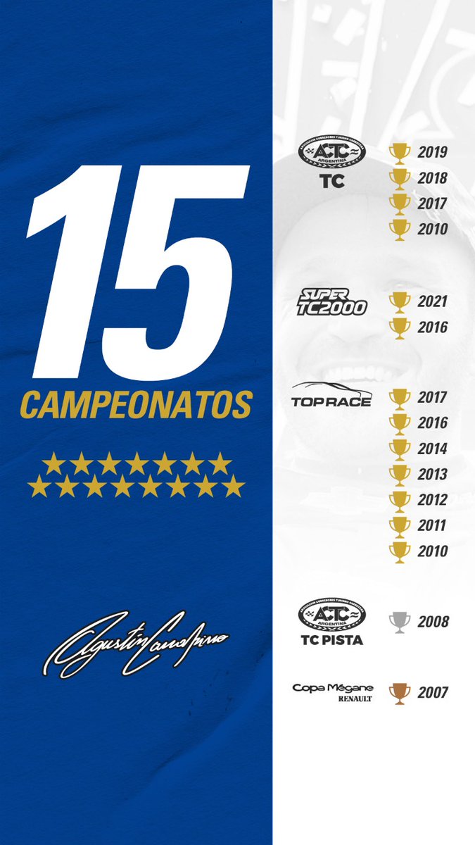 AgustinCanapino's tweet photo. Gracias a cada uno de los equipos en lo que estuve y todos los que han trabajado conmigo estos años, del 2007 hasta hoy y en especial a mi Viejo ❤️ https://t.co/xUSibwdZi0